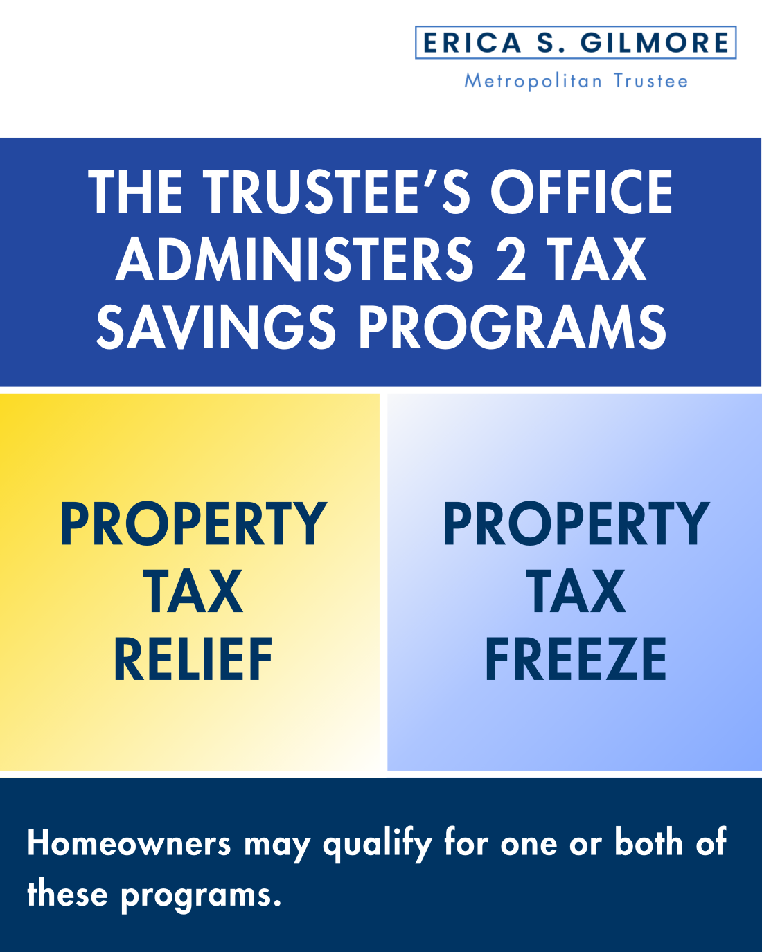 Administered programs