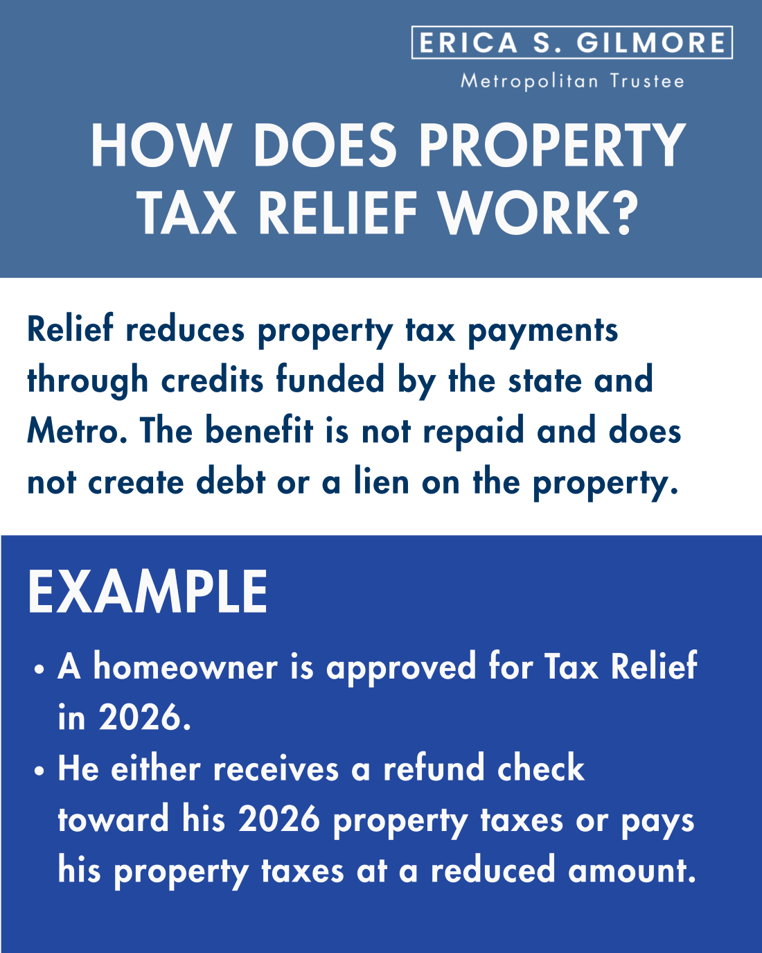 Relief - How it works