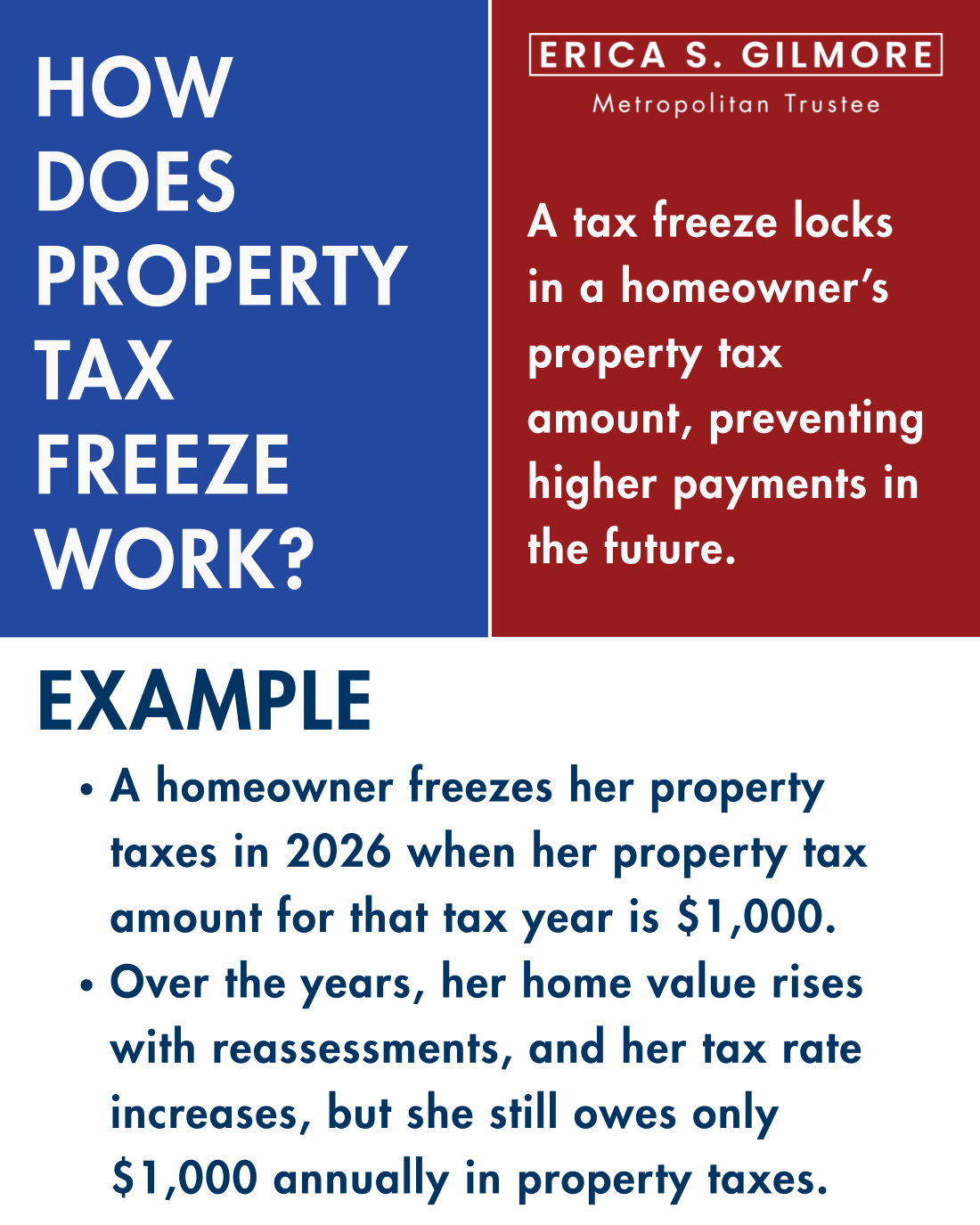 How Freeze Works