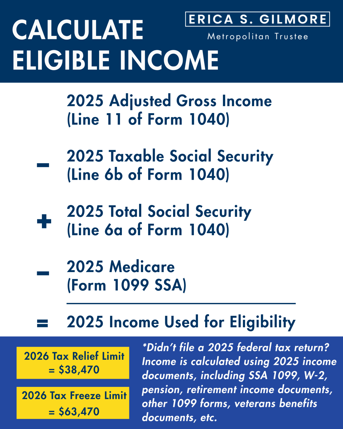 Eligible Income