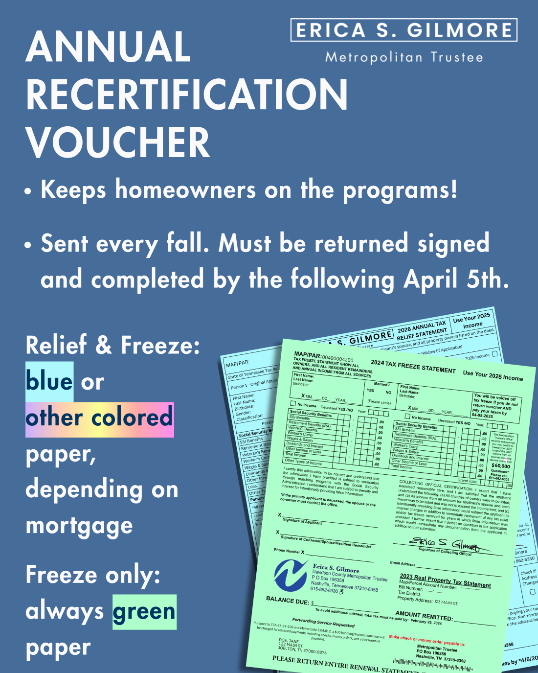 Annual Voucher