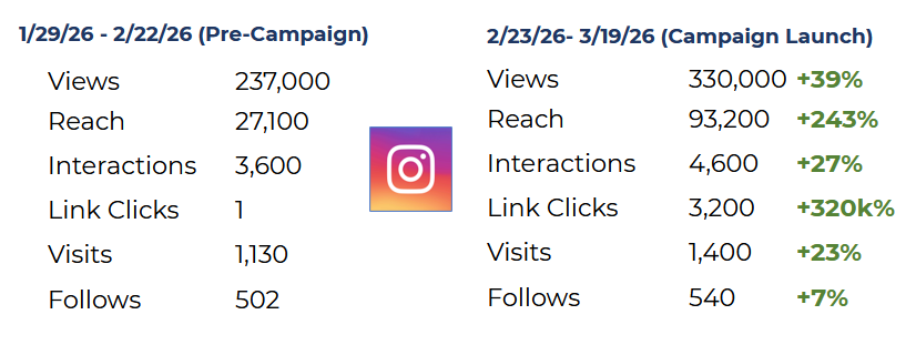 TOK Social Media Snapshot Instagram