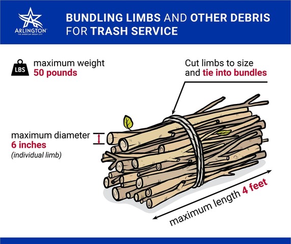 Tree Limb Disposal Graphic