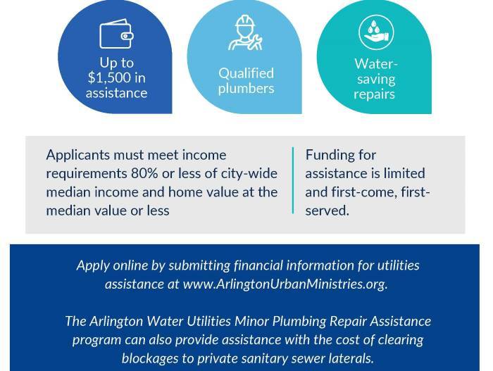 arlington water by phone bill pay
