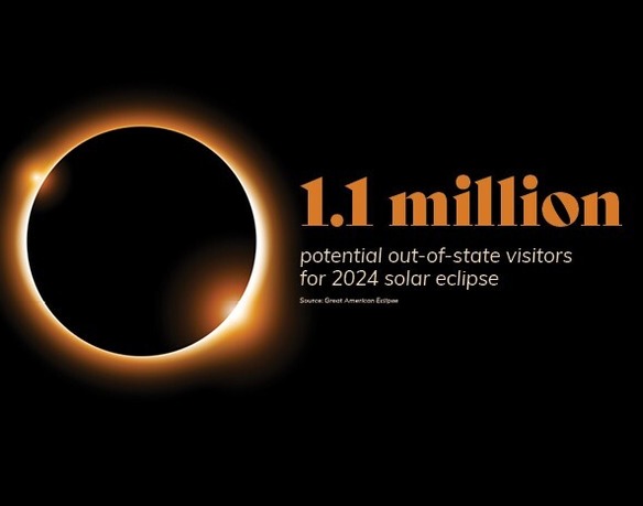 NEW Eclipse Graphic