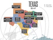 Texas GDP