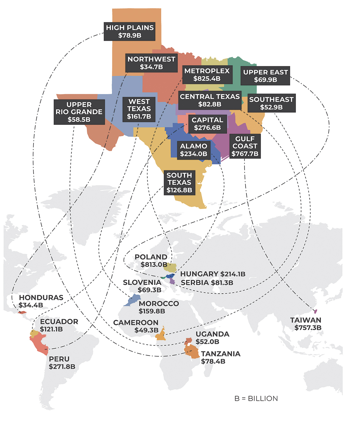 Texas GDP on the World Stage Map