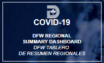 COVID 19 Dashboard