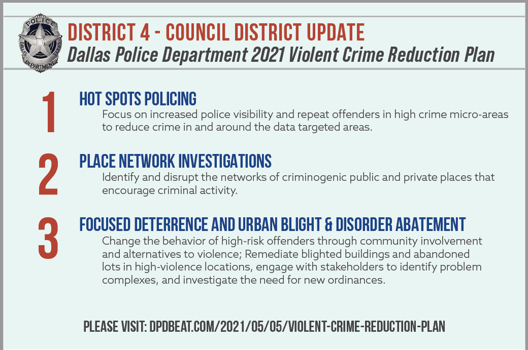 Dallas Police Department 2021 Violent Crime Reduction Plan