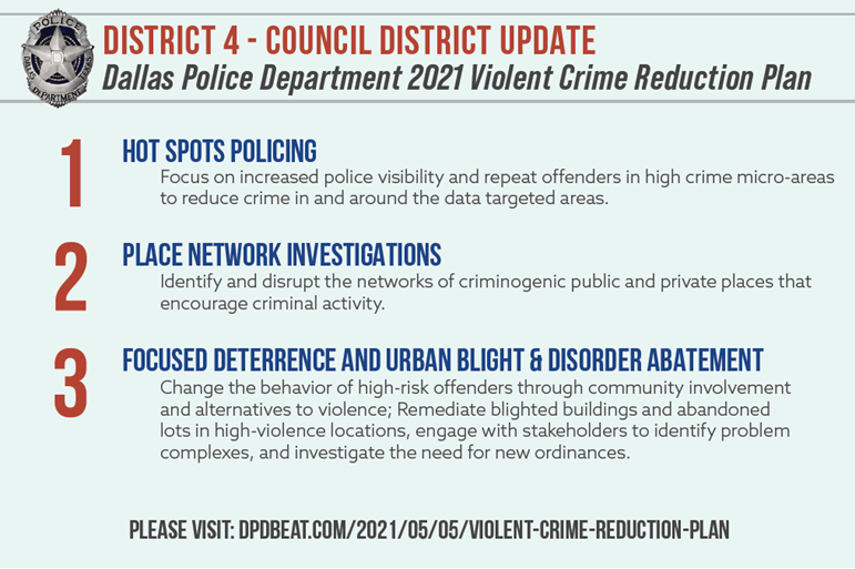 D4 Violent Crime