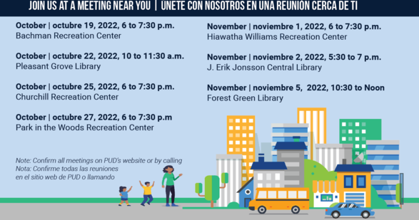 FD Visioning for Rguide