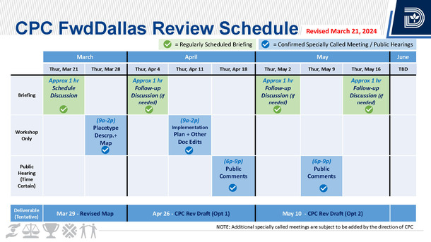 CPC schedule