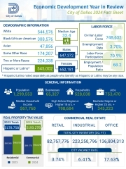 OED Fact sheet resize