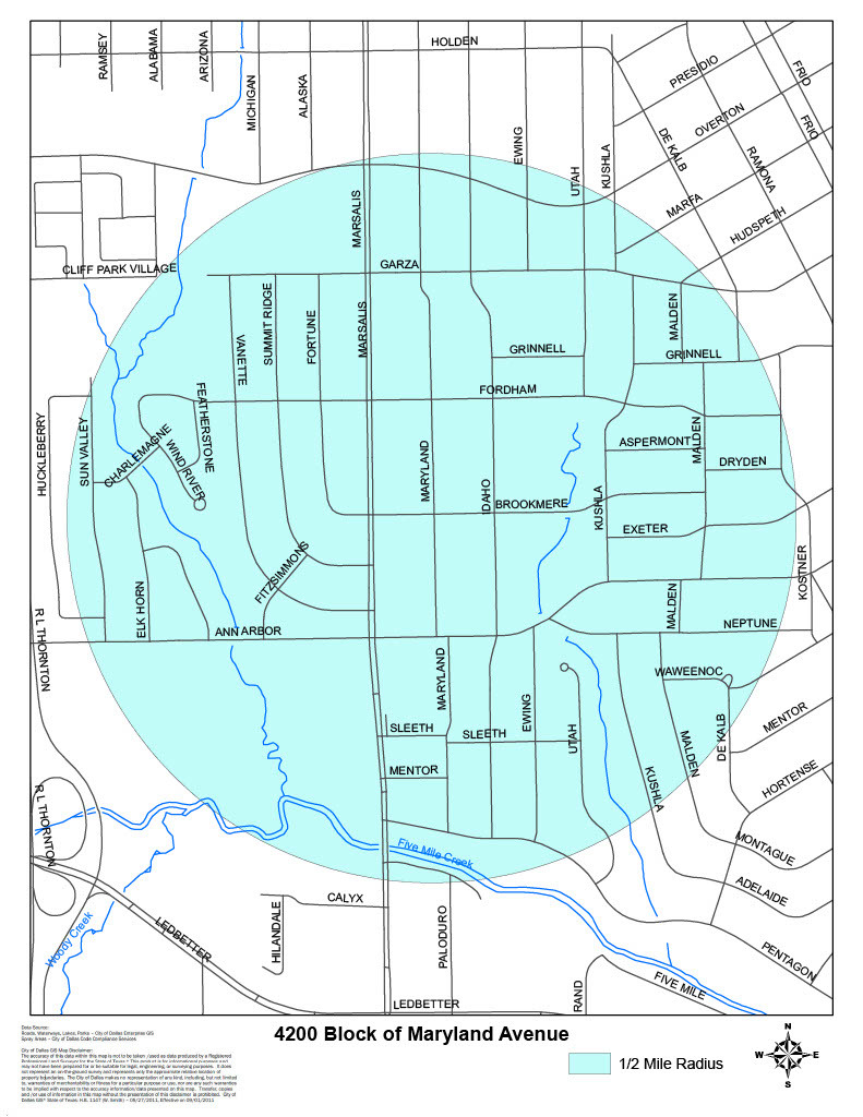 West Nile