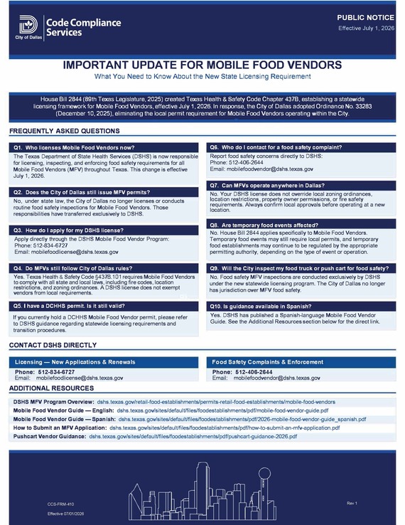 FOOD FAQ
