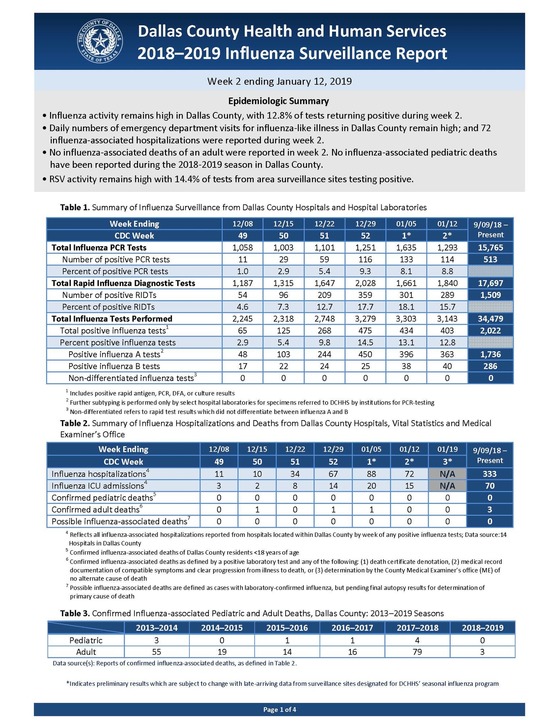 Influenza weekly surveillance report week 2