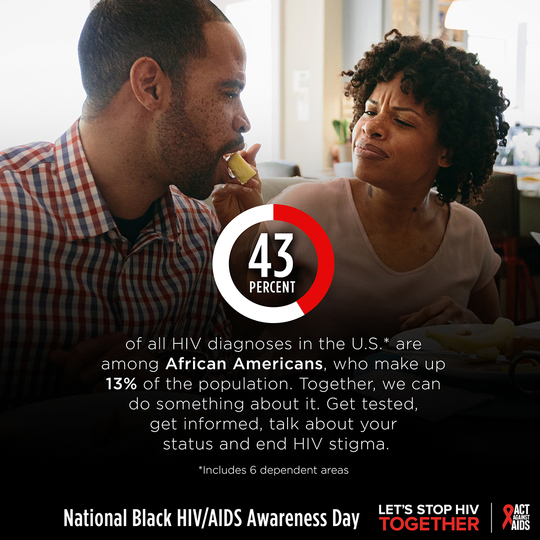 National Black HIV/AIDS Awareness Day