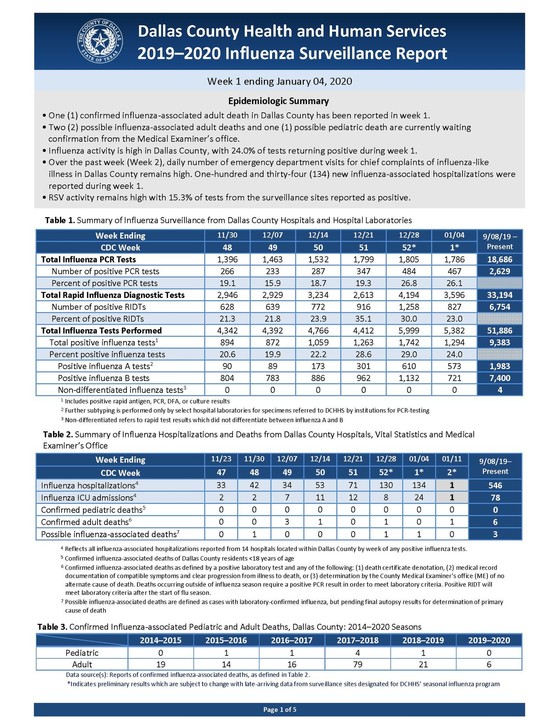 Flu Report Week Ending 1-4-2020