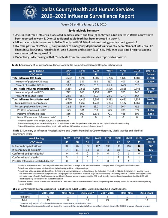 DCHHS Flu Report Week Ending 1-18-2020