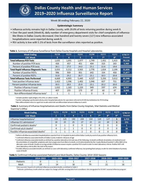 DCHHS 2019-2020 Influenza Surveillance Report Week 8