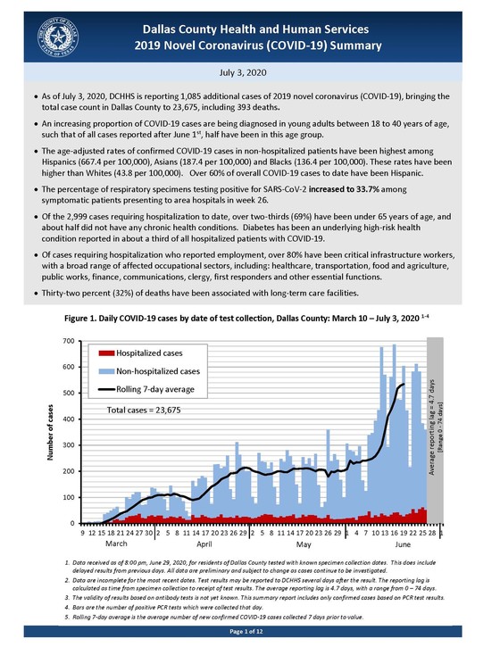 COVID-19 Summary July 3, 2020