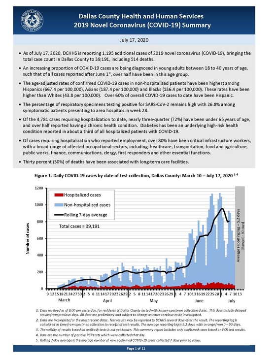 COVID-19 Summary July 17, 2020
