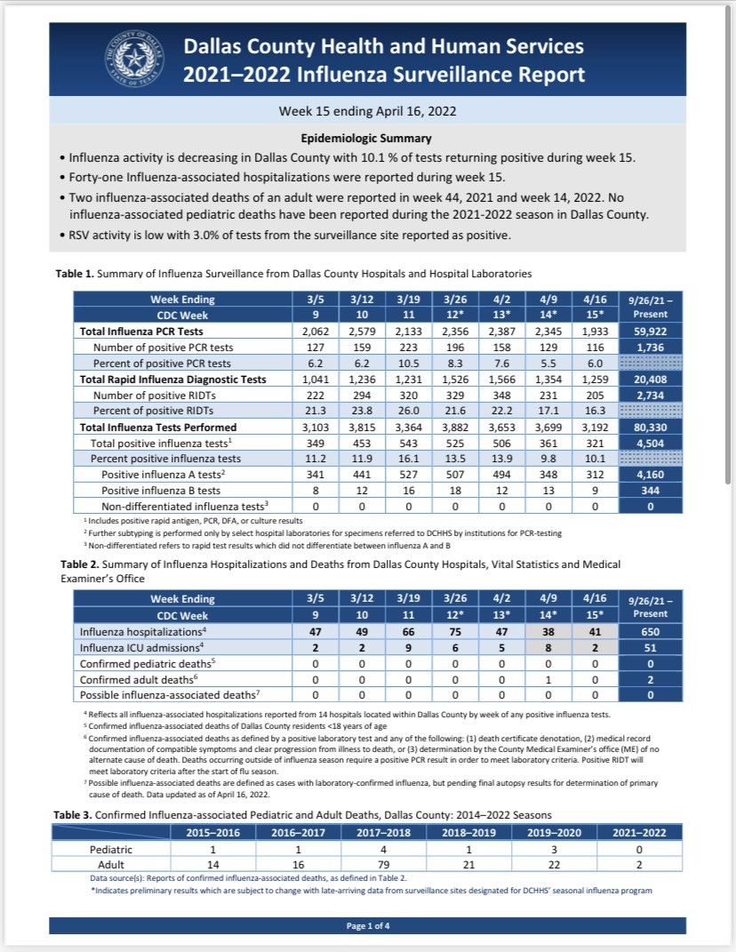 Influenza-Weekly-Report-Week-Ending-4-16-22