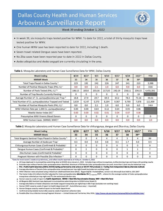 Arbovirus Surveillance Report Week 39 ending 10-1-22