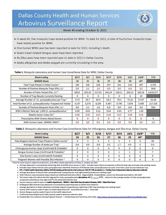 DCHHS-Epi-WNV-Weekly-Report-10-8-2022