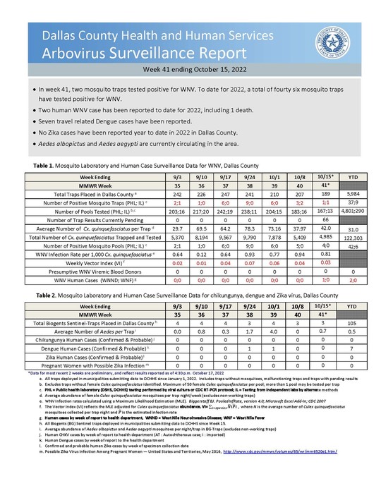 Arbovirus Surveillance Report Week 41 ending 10-15-22