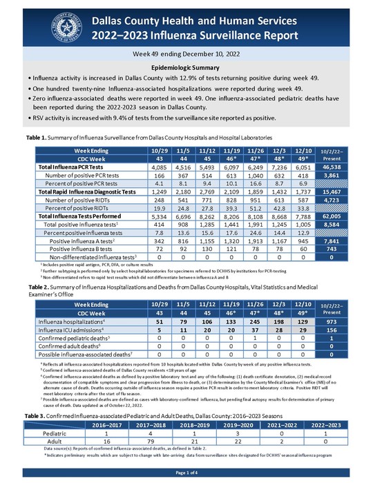 Influenza Weekly Report Week 49 Ending 12-10-22