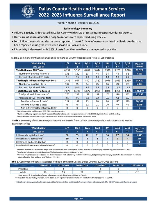 Influenza Weekly Report Week ending 2-18-2023