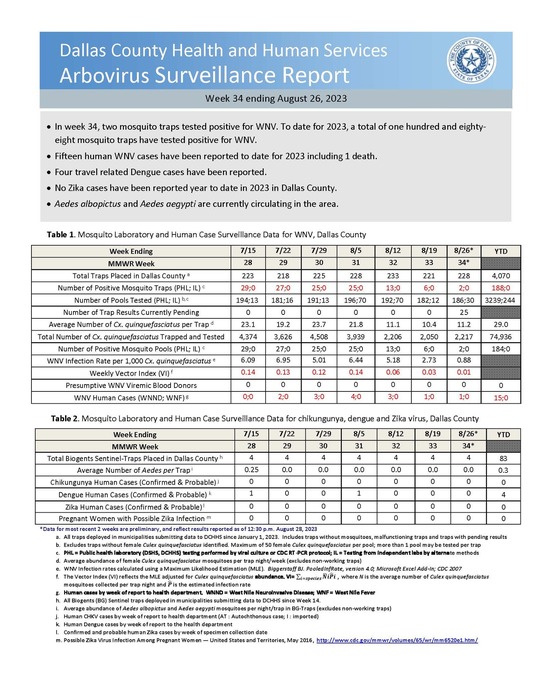 DCHHS-Epi-WNV-Weekly-Report-8-26-2023_Page_1