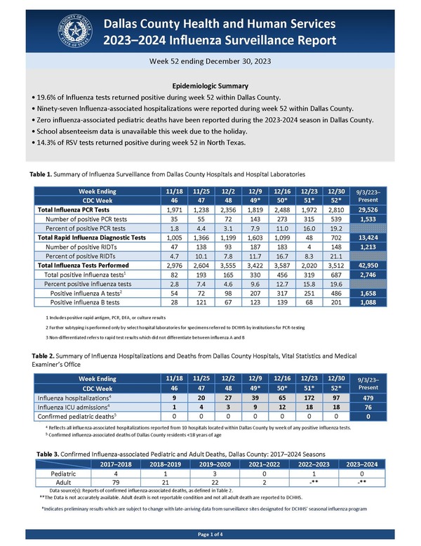 Influenza Weekly Report Week ending 12-30-2023