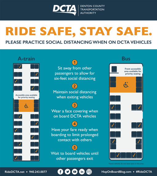 infographic showing how to social distance on DCTA vehicles by sitting a few seats apart