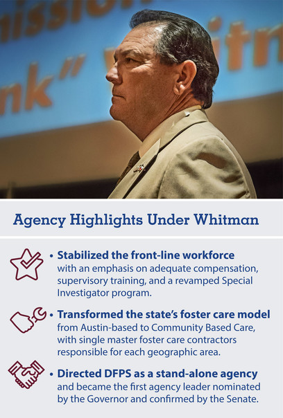 Key Whitman achievements at DFPS. Accessible here: https://www.dfps.state.tx.us/About_DFPS/News/press_releases/2019-05-28_Hank_Whitman_Steps_Down.pdf