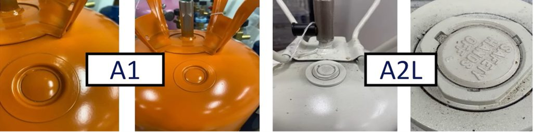 A1 and A2L cylinders