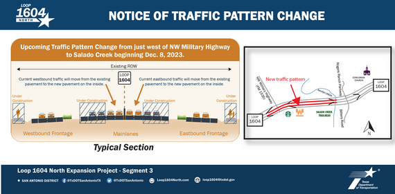 TRAFFIC SWITCH