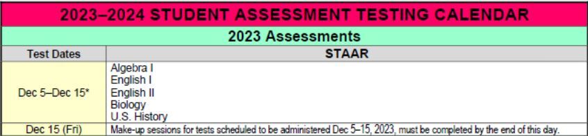 Free December Testing December Accountability and Assessment Updates