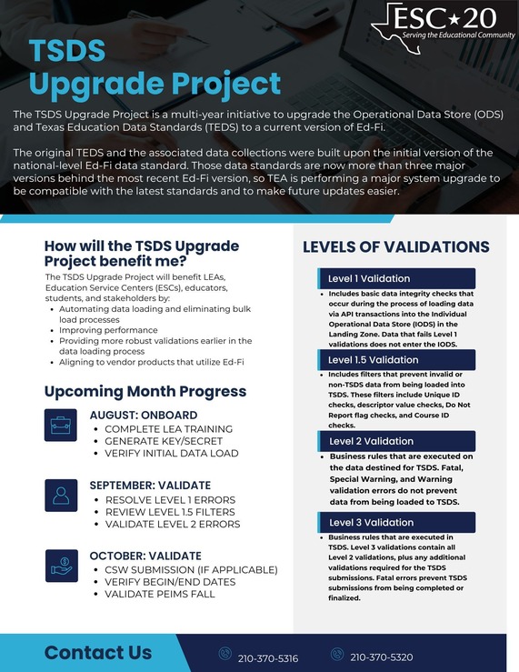 TSDS Upgrade Project