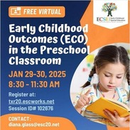 Early Childhood Outcomes