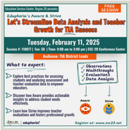 Eduphoria's Aware & Strive Data Analysis