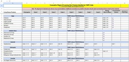 Crosswalk Spreadsheet Image