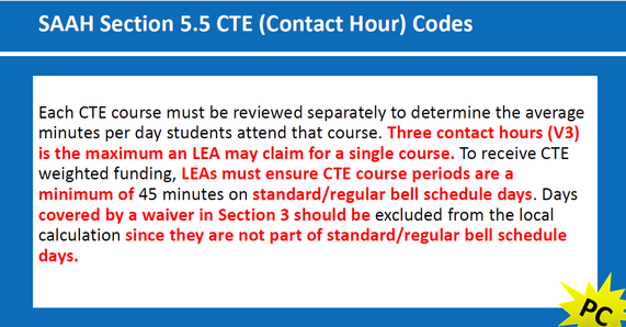 SAAH Section 5.5