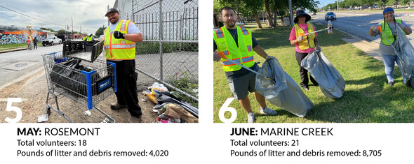 6 months of special litter cleanups