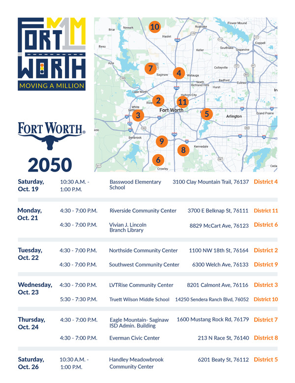 Let's Move, Fort Worth!
