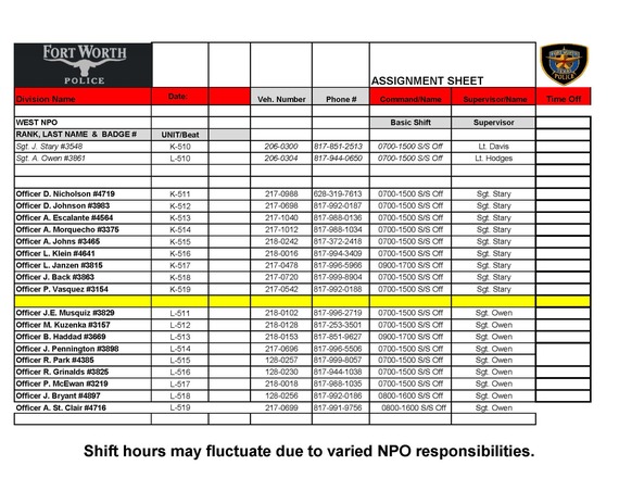 NPO Roster April 2025