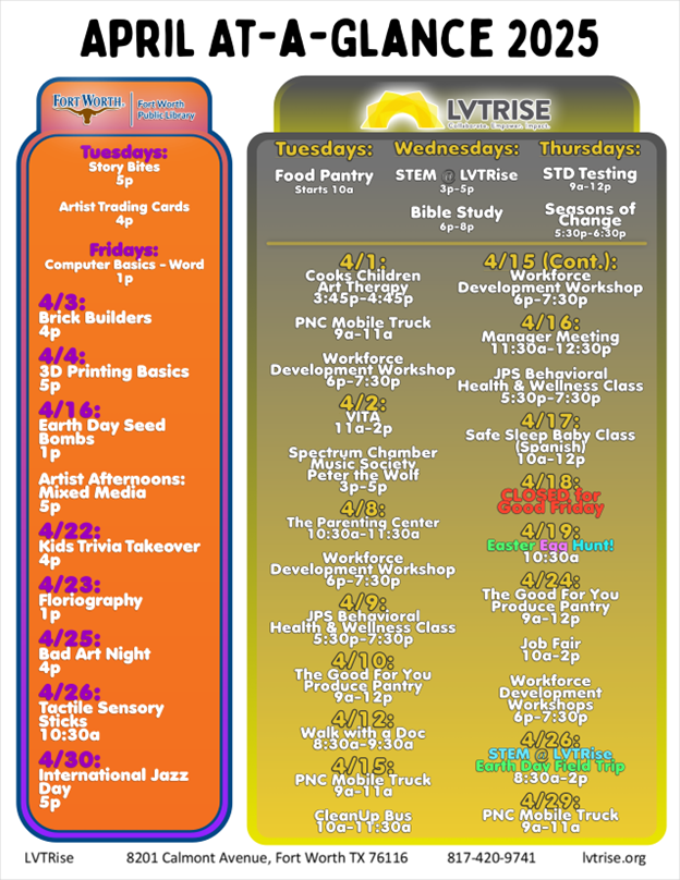LVT Rise April 2025 At-A-Glance
