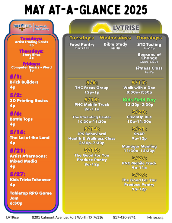 LVT Rise May 2025 At-A-Glance