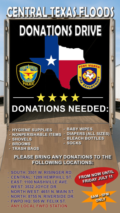 donations